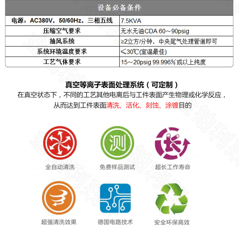 真空等離子機參數