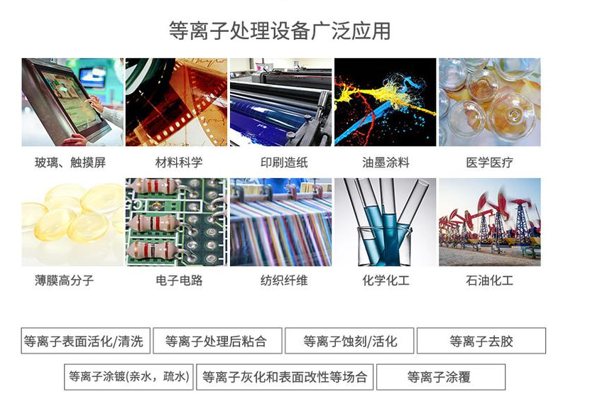 等離子清洗機應用-金鉑利萊 等離子清洗機應用-金鉑利萊