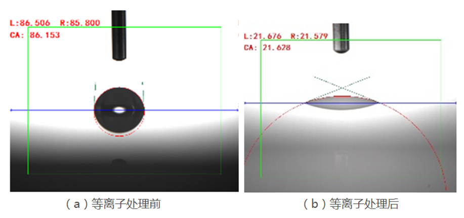 怎樣驗(yàn)證等離子表面處理有沒有效果？